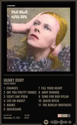 David Bowie - Hunky Dory 2015 Remaster.jpg
